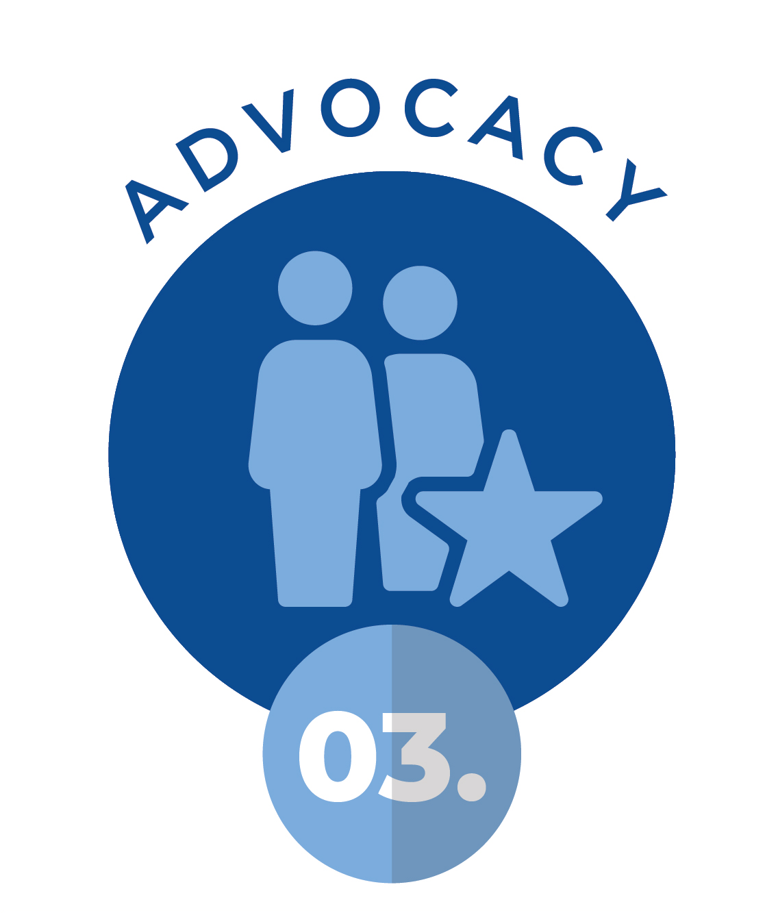 Advocacy