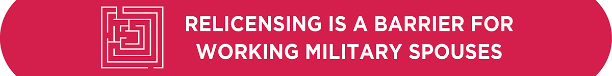 2021_Graphics for Licensing + Certification section Relicensing Barrier