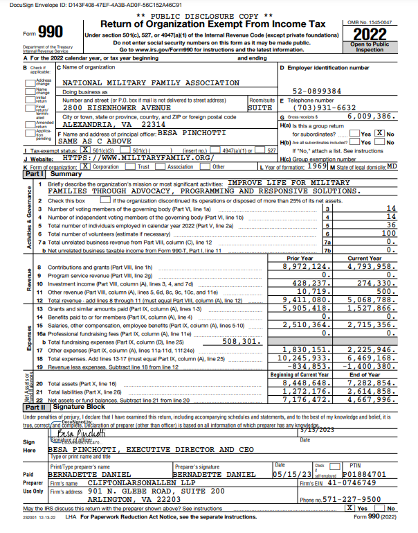 2022 IRS Form 990