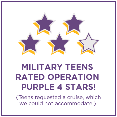 OPC 2023 - Military Teens Rated Operation Purple 4 Stars