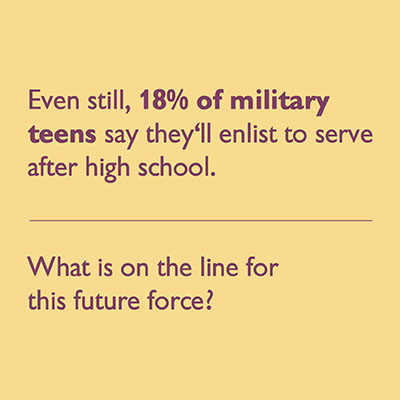 18% military teens say they'll enlist 18% military teens say they'll enlist