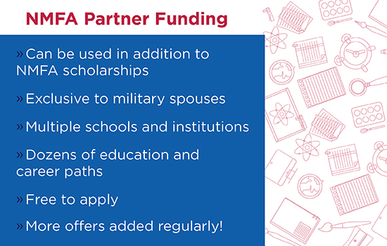 2022 NMFA Partner Funding