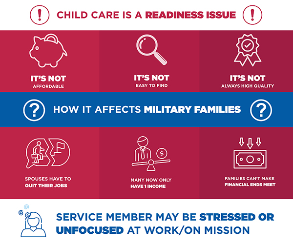 Child care graphic - 2