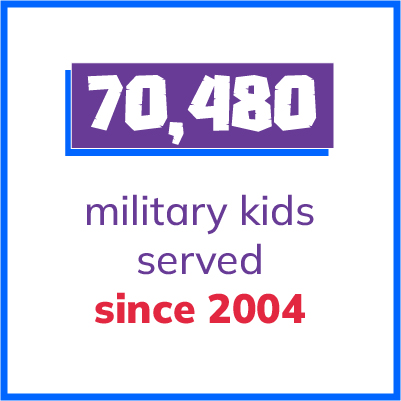 70,480 military kids served since 2004